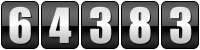 contador de visitas wordpress