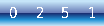 website hit counter